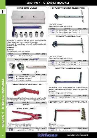 Page 14 - FERRARI - IDRHAUS